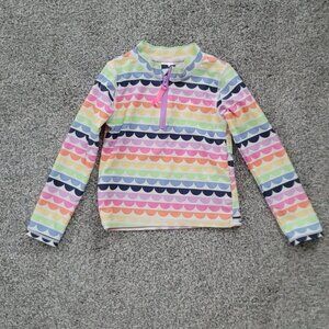Ruffle Butts Girls Pastel Rash Guard 5T ( Runs Small)